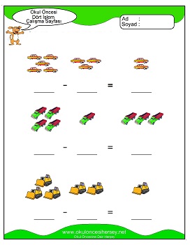 İşlemler yaprak test